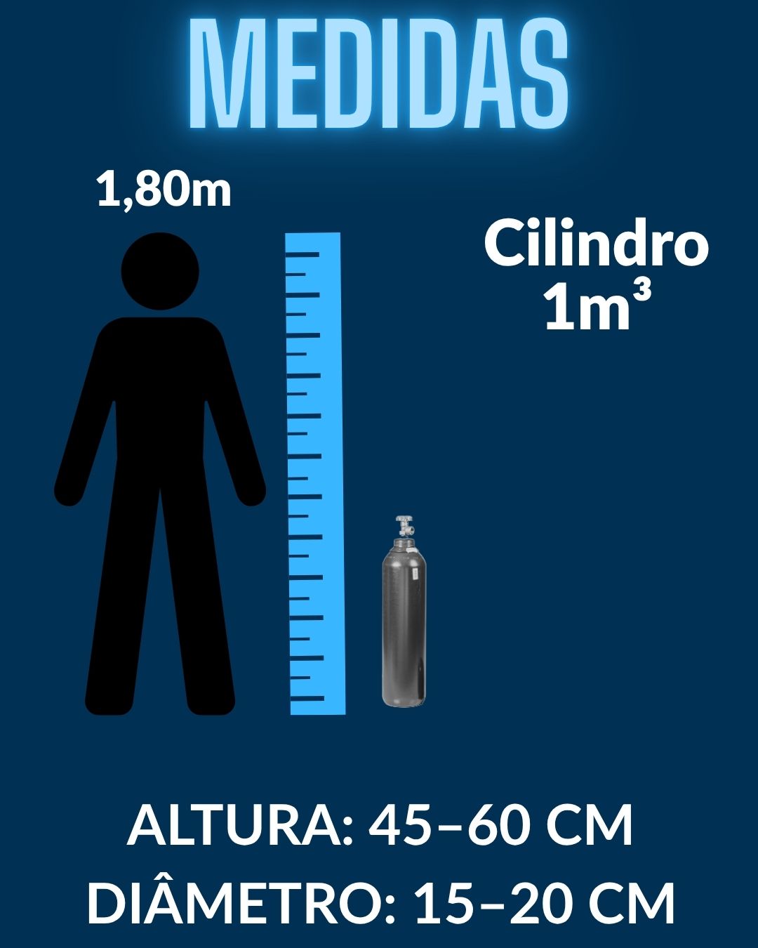 Cilindro 1 metro