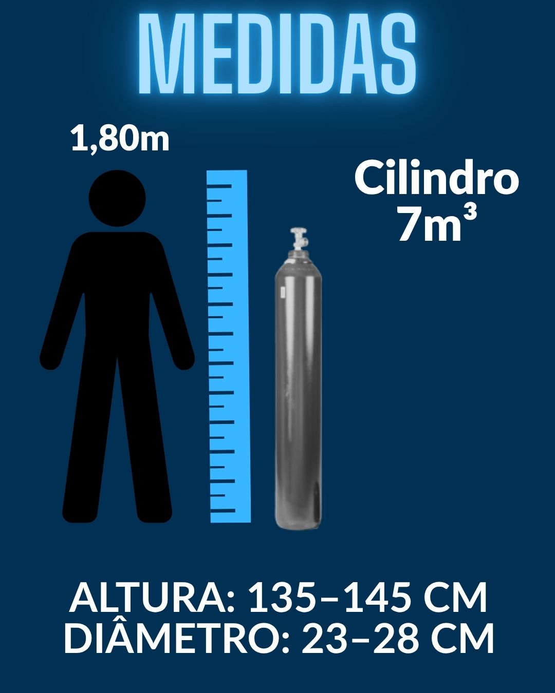 Cilindro 7 metros